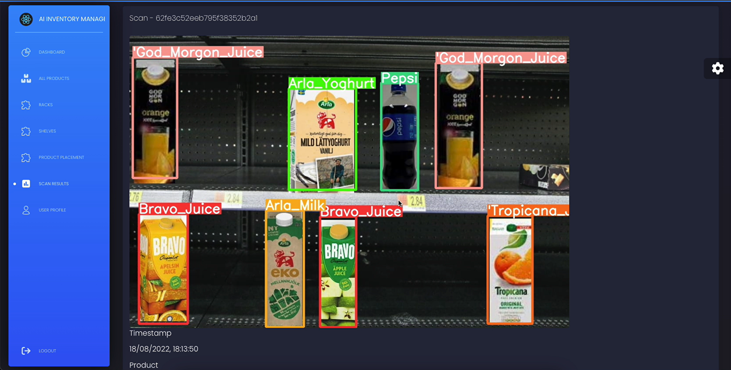 Retail Inventory Detection